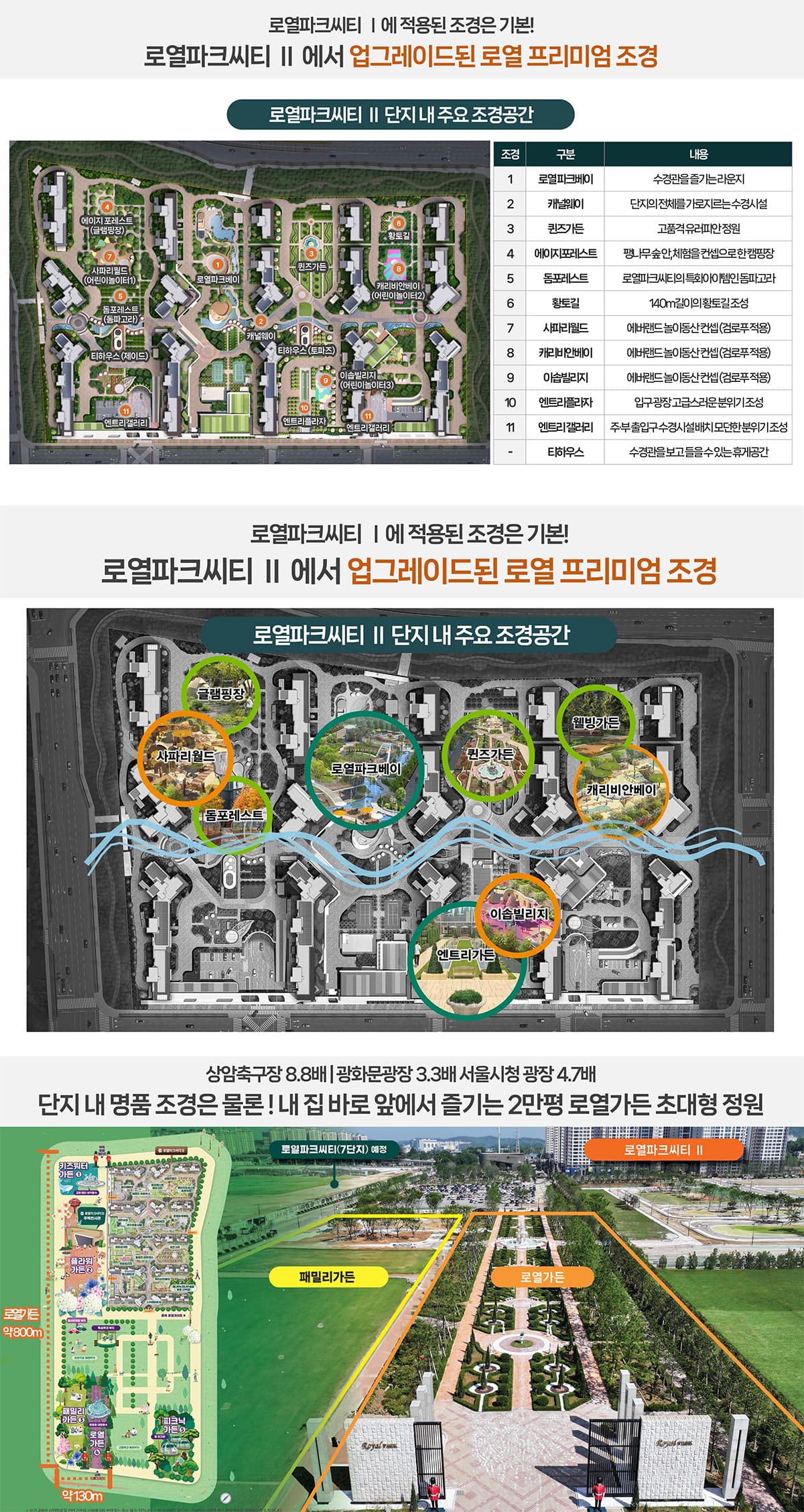 단지안내