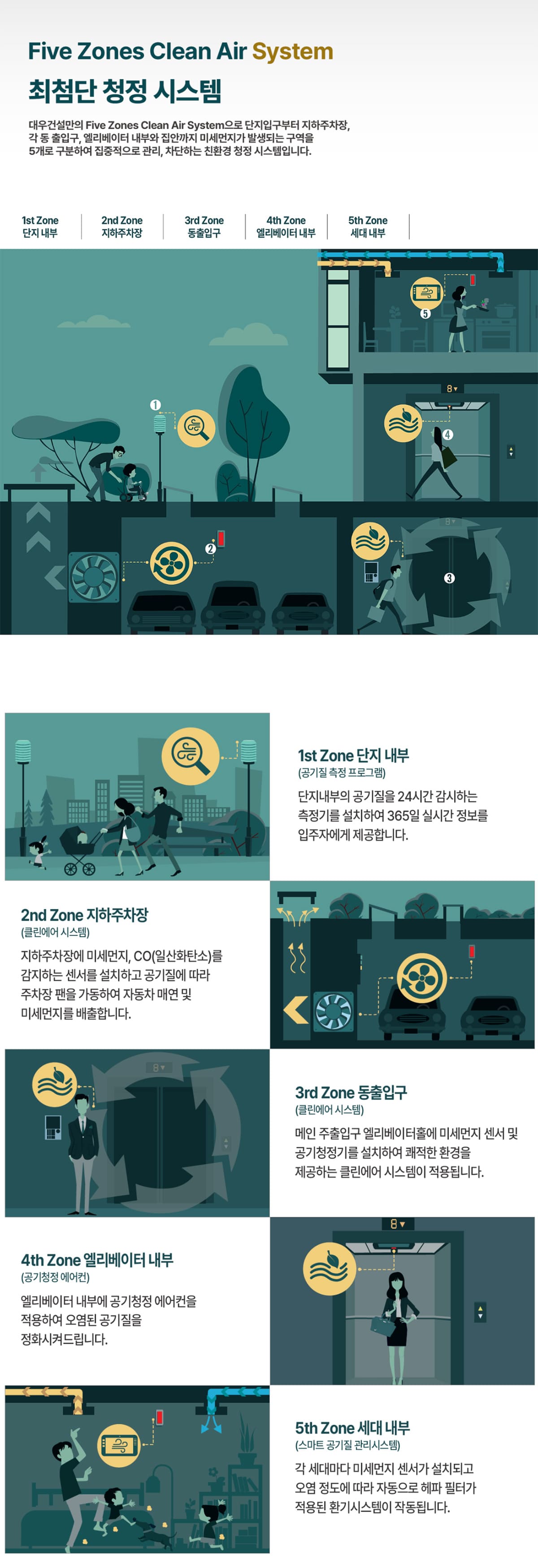 시스템